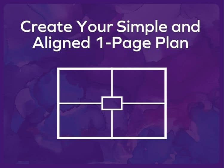 Create Your Simple and Aligned 1-Page Plan dark purple background with white text that reads, "create your simple and aligned 1-page plan," with an outline of the Rebel marketing 1-page template